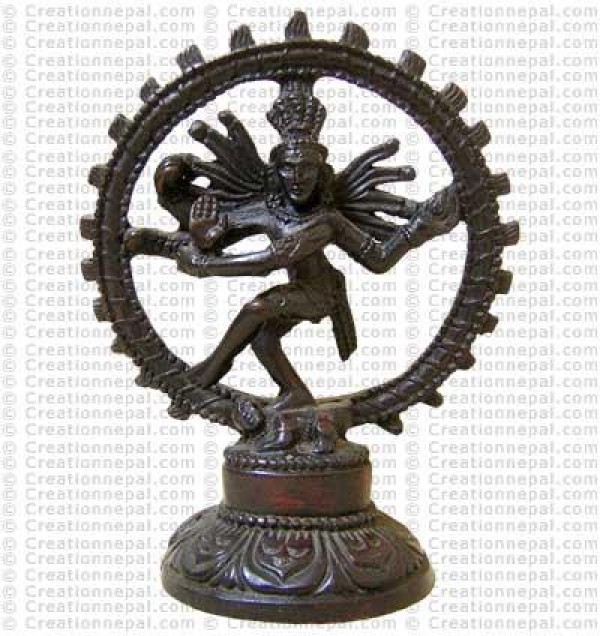 Nataraj14