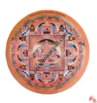 Buddha Mandala mouse pad