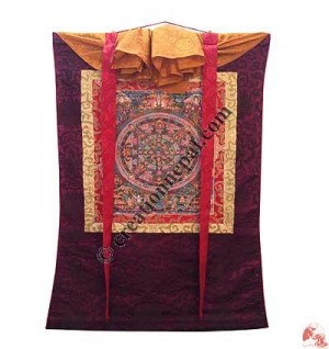 Buddha mandala Thangka